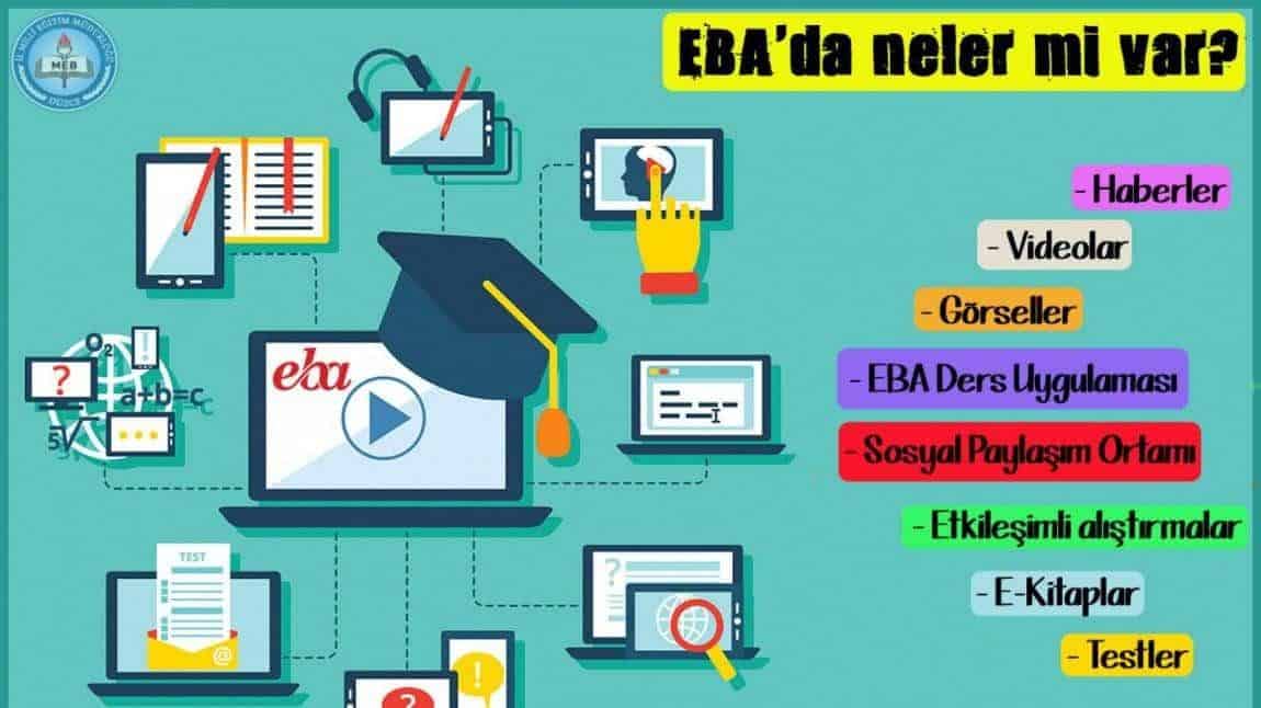 Eğitim Bilişim Ağı (EBA) ve Akademik Destek Sistemi Tanıtımı